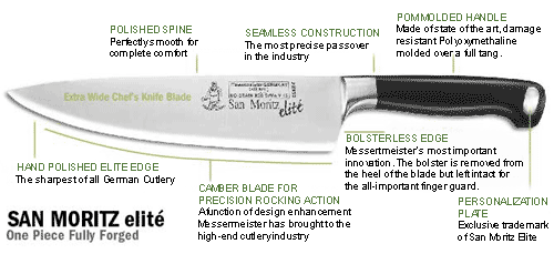 Features of a quality knife